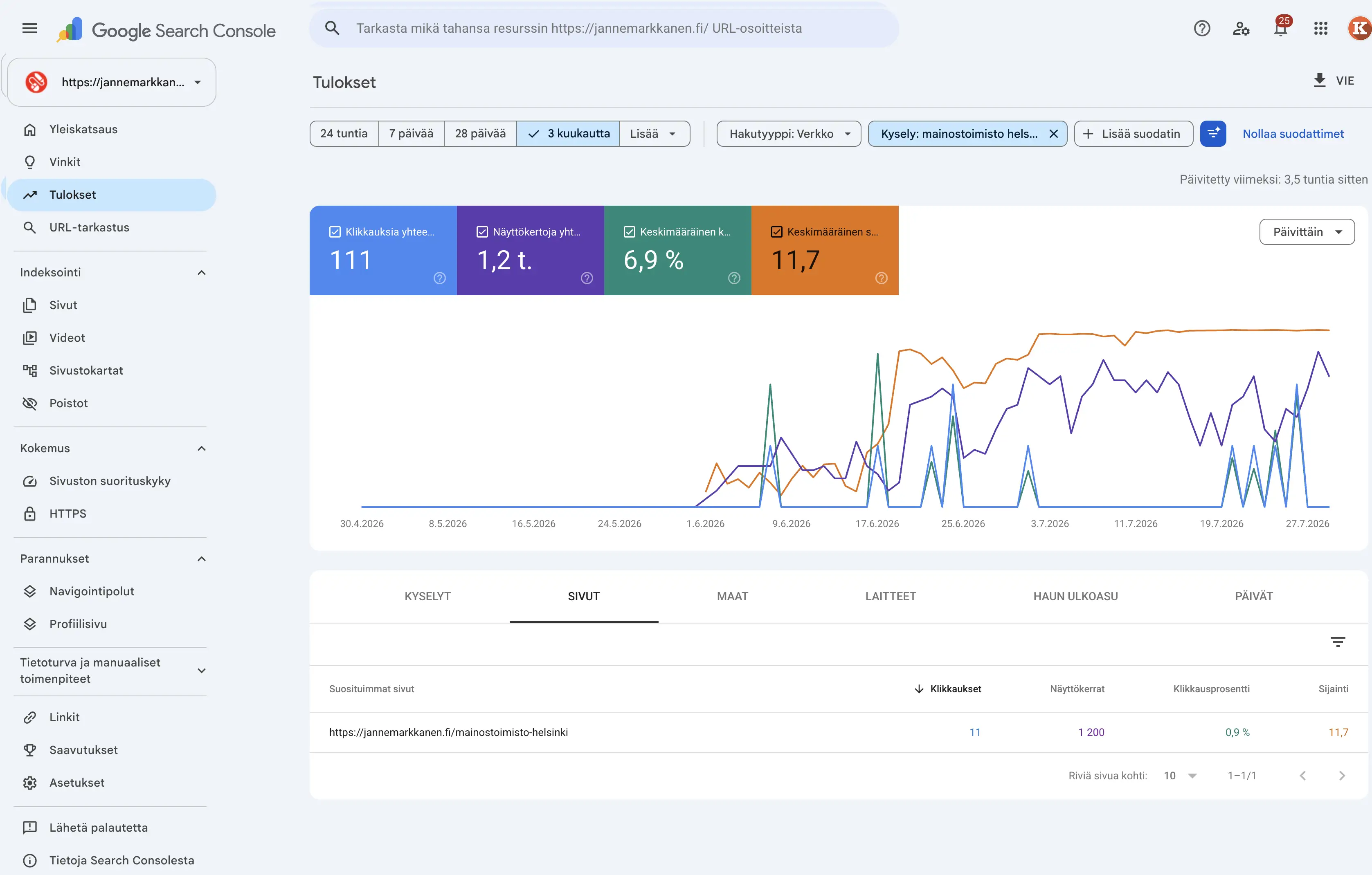 Search Console todiste