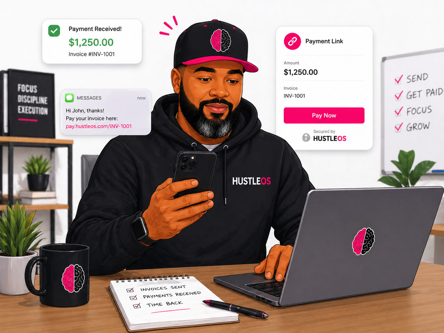 Automated Payments