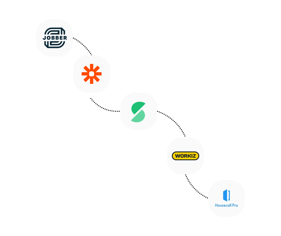 Integrate seamlessly
