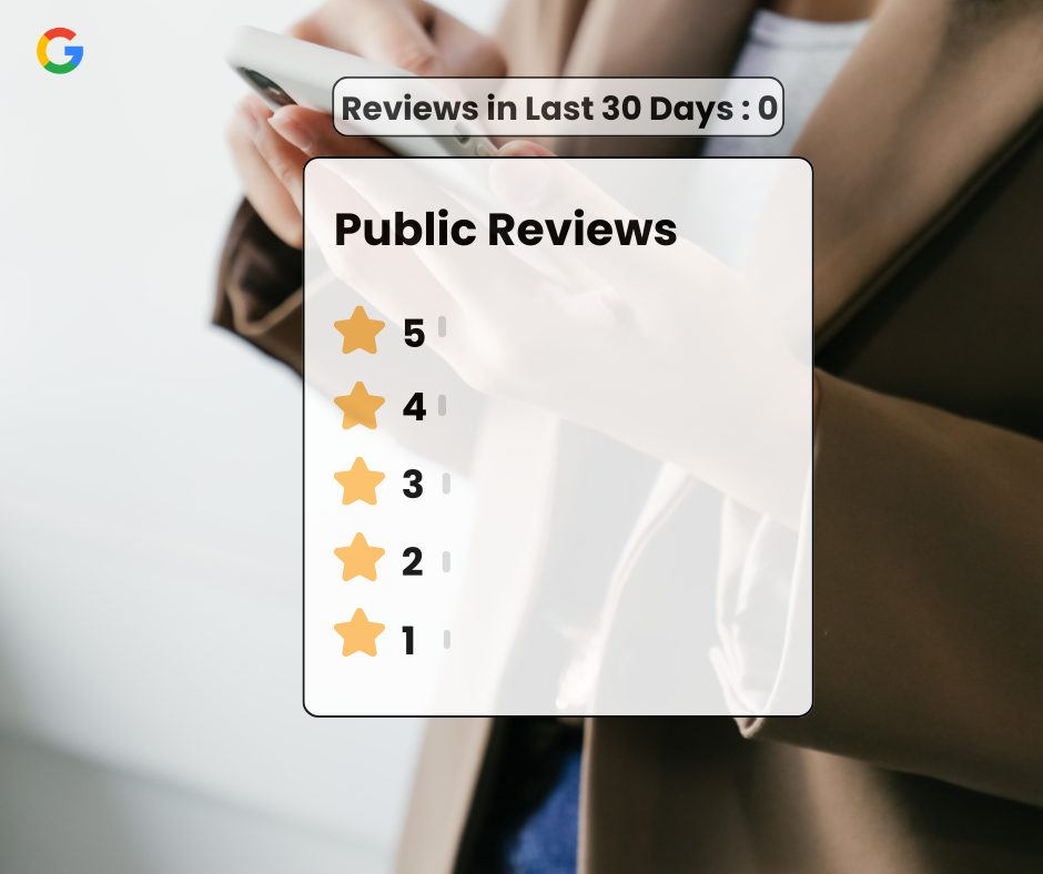 Zero reviews on Google Business Profile