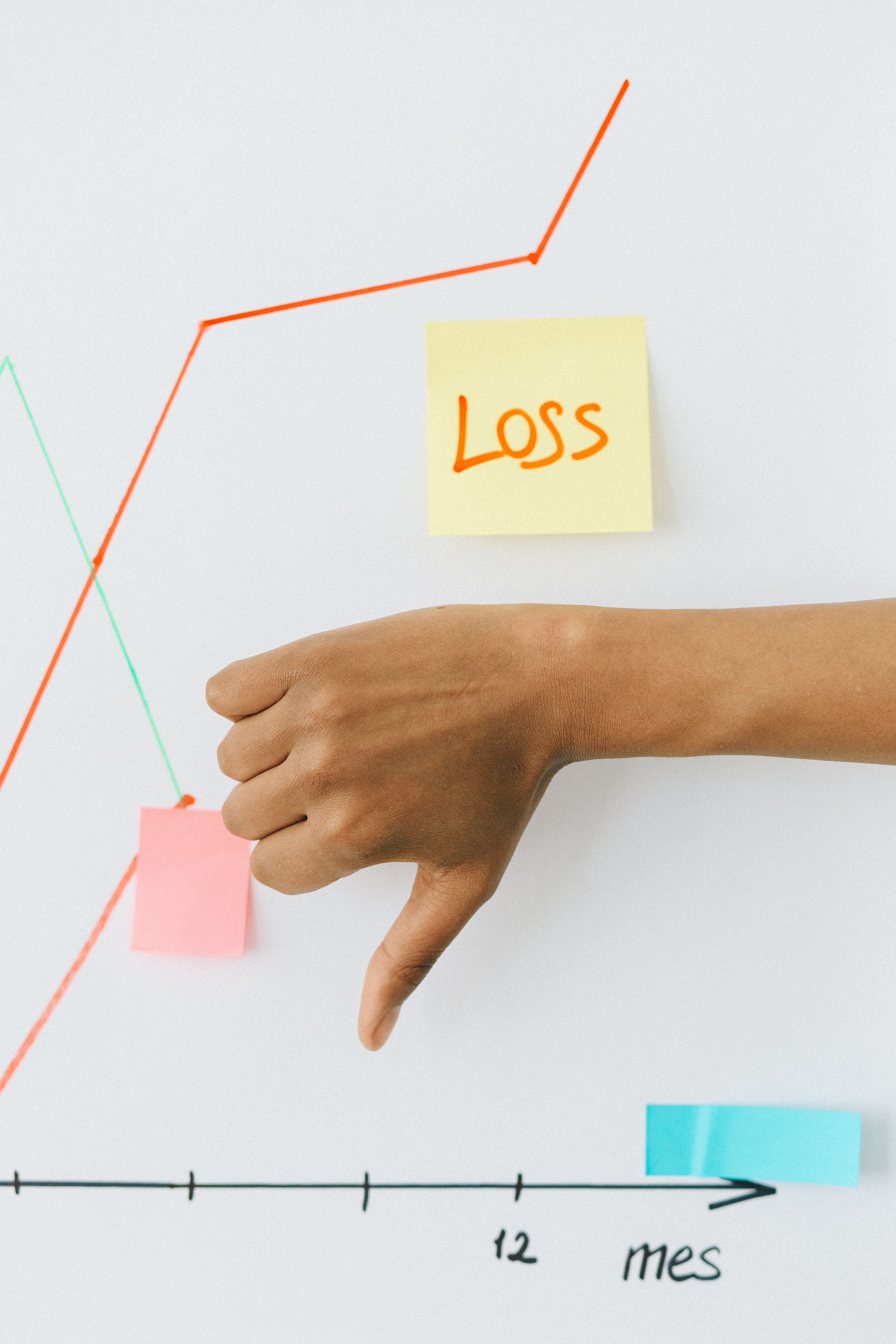 Losing to worse competitors