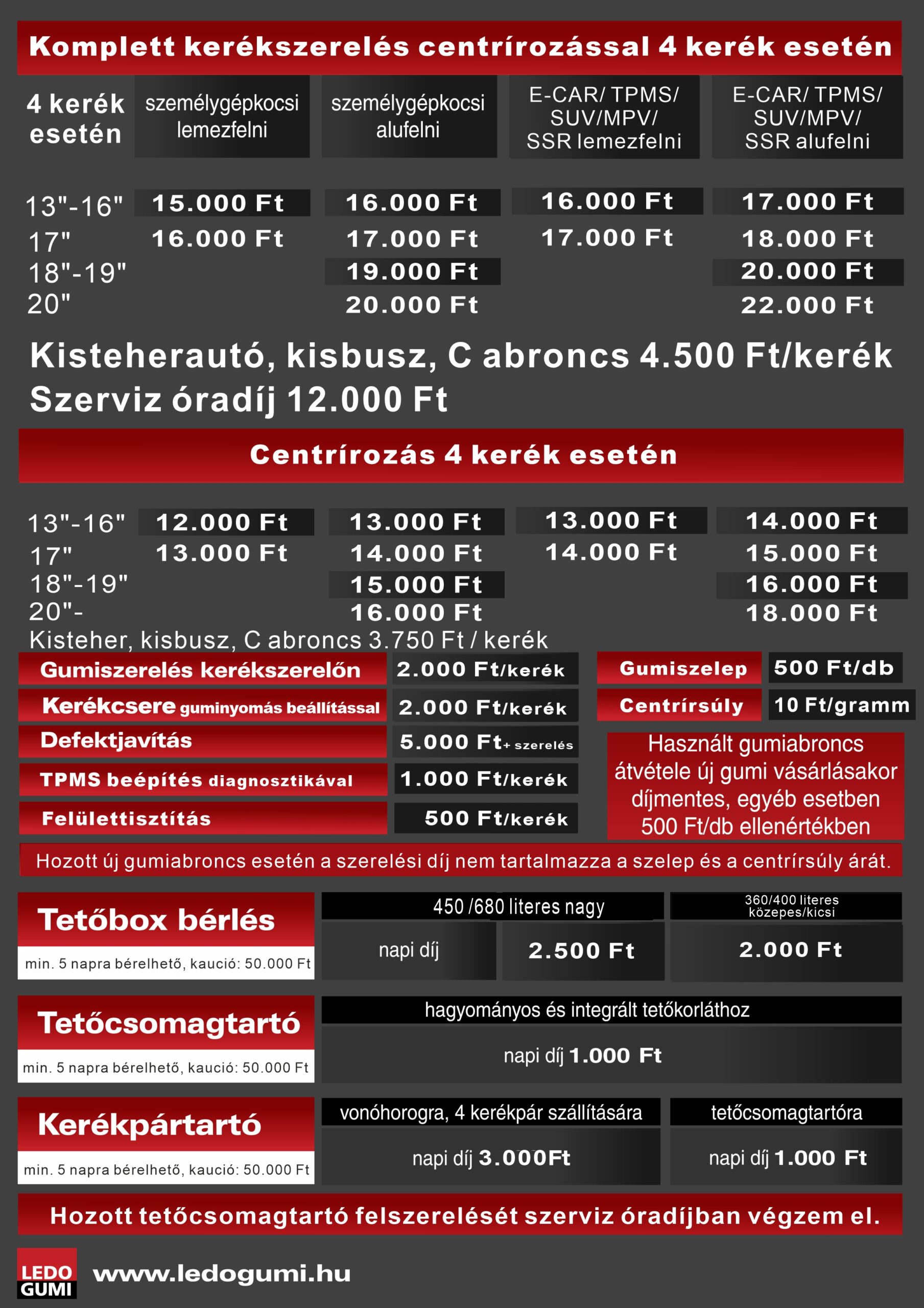 Árlista