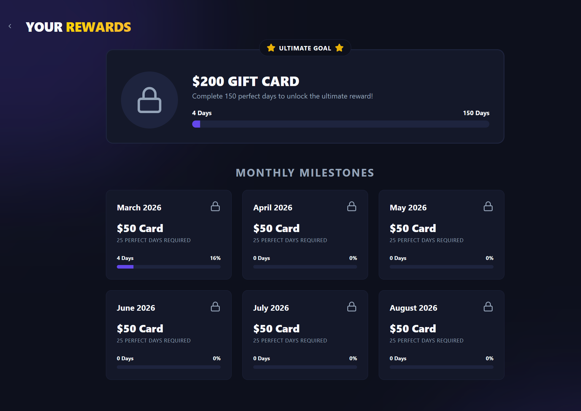 Rewards UI showing milestones and goals