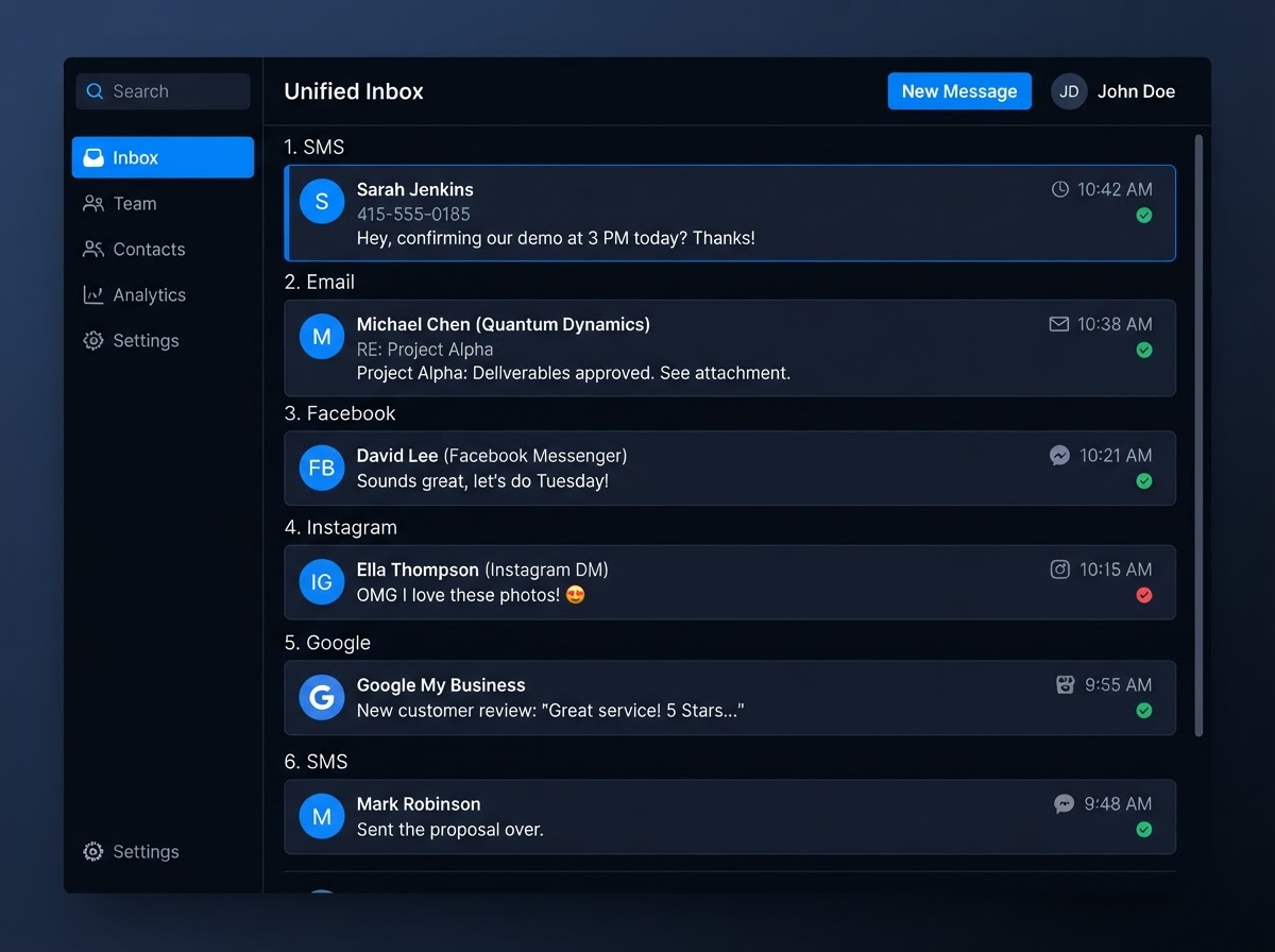 All-In-One Inbox
