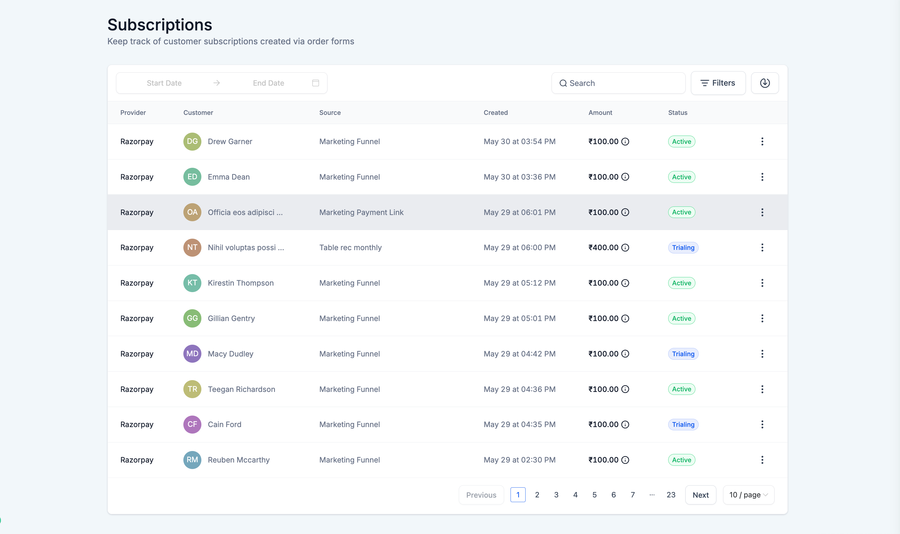 Screenshot displaying the Subscriptions management interface in 1CloudAI CRM