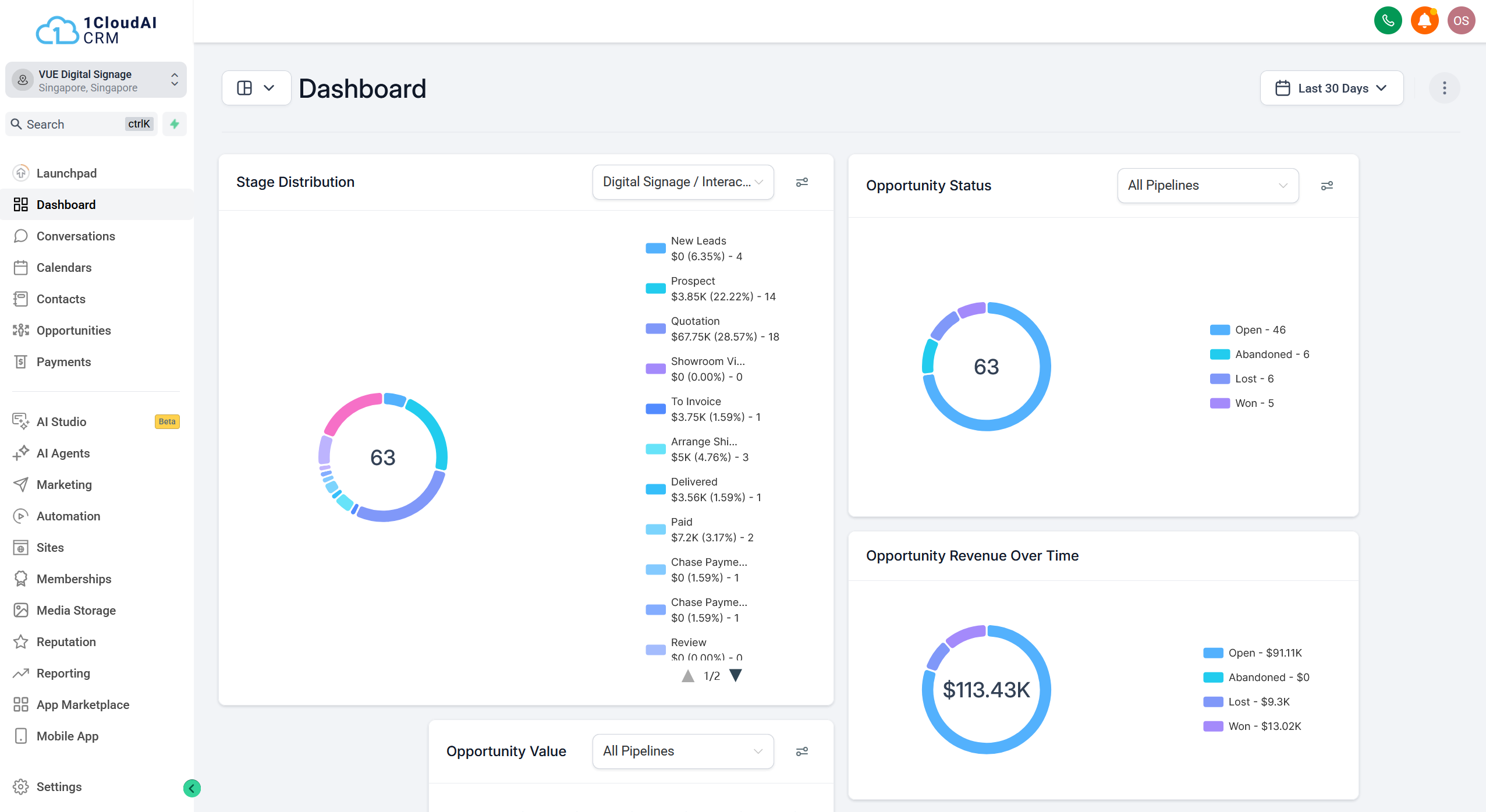 1CloudAI CRM Dashboard Interface showcasing comprehensive business management tools