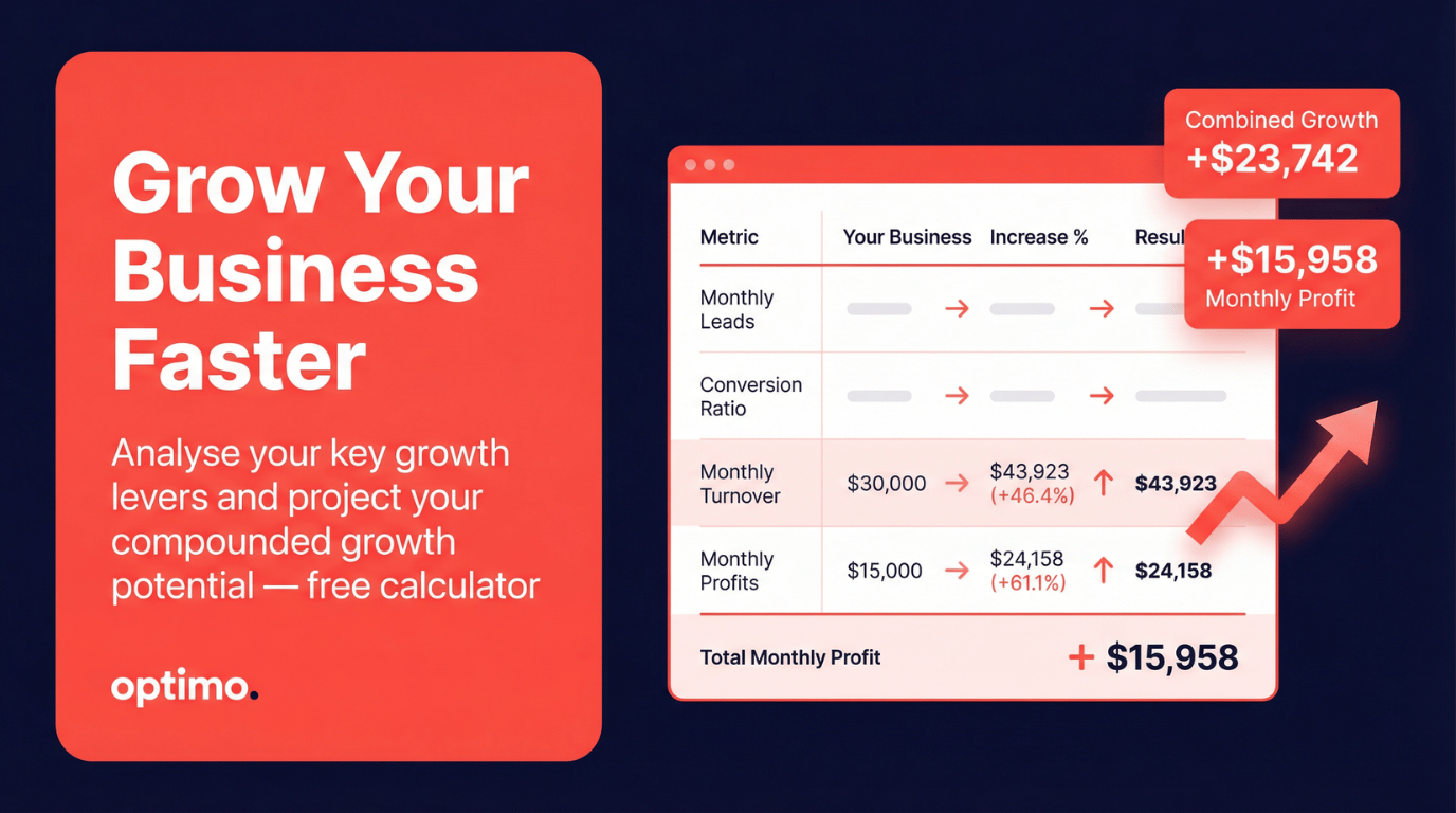 Business Growth Calculator Preview