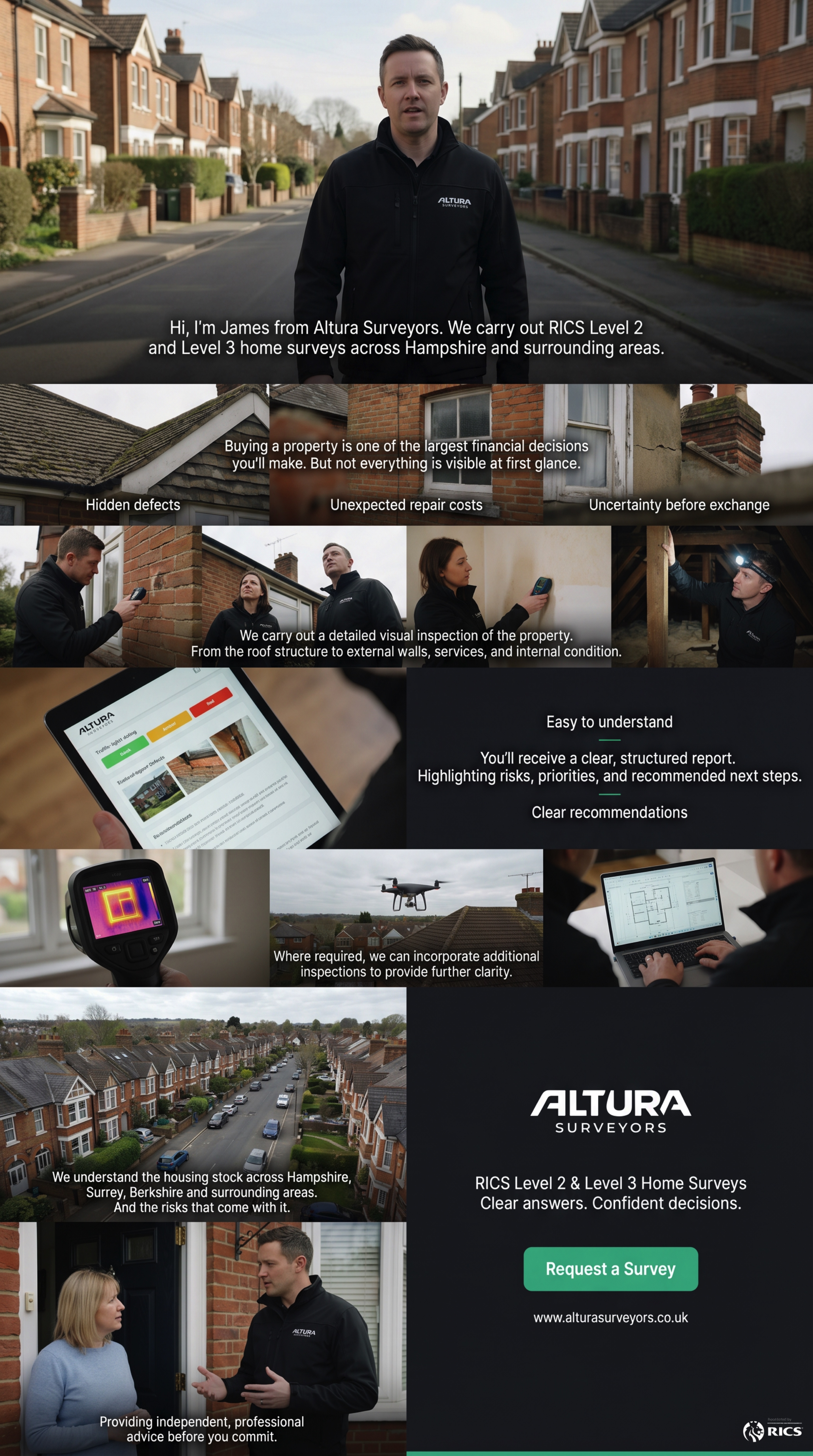 Altura Surveyors Service Overview
