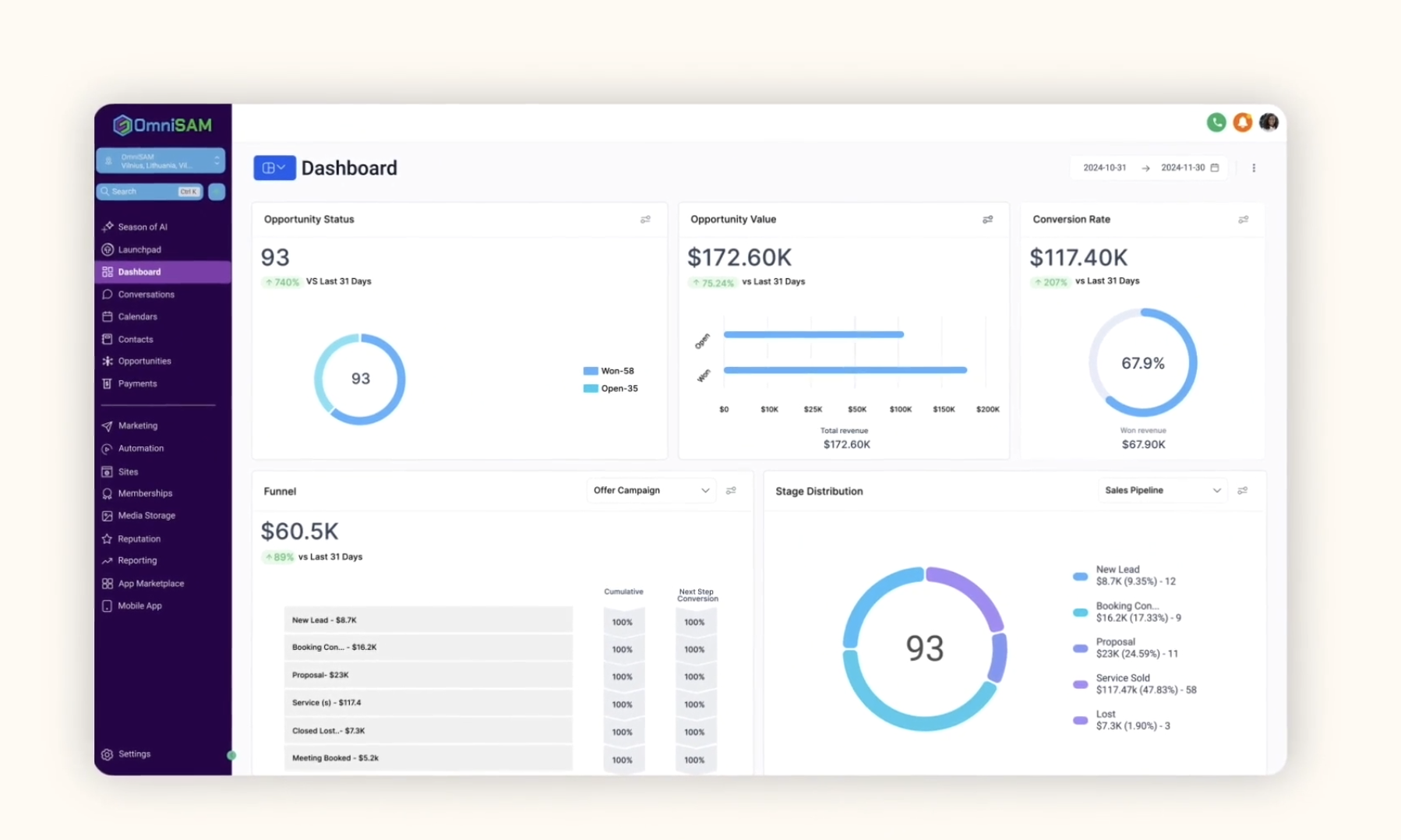OmniSAM Dashboard UI