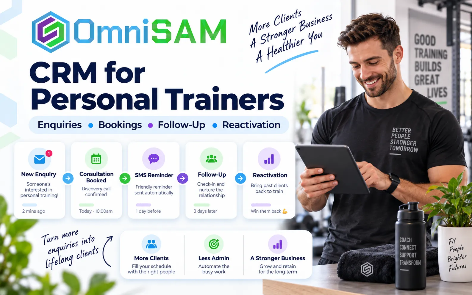 CRM for Personal Trainers in Melbourne
