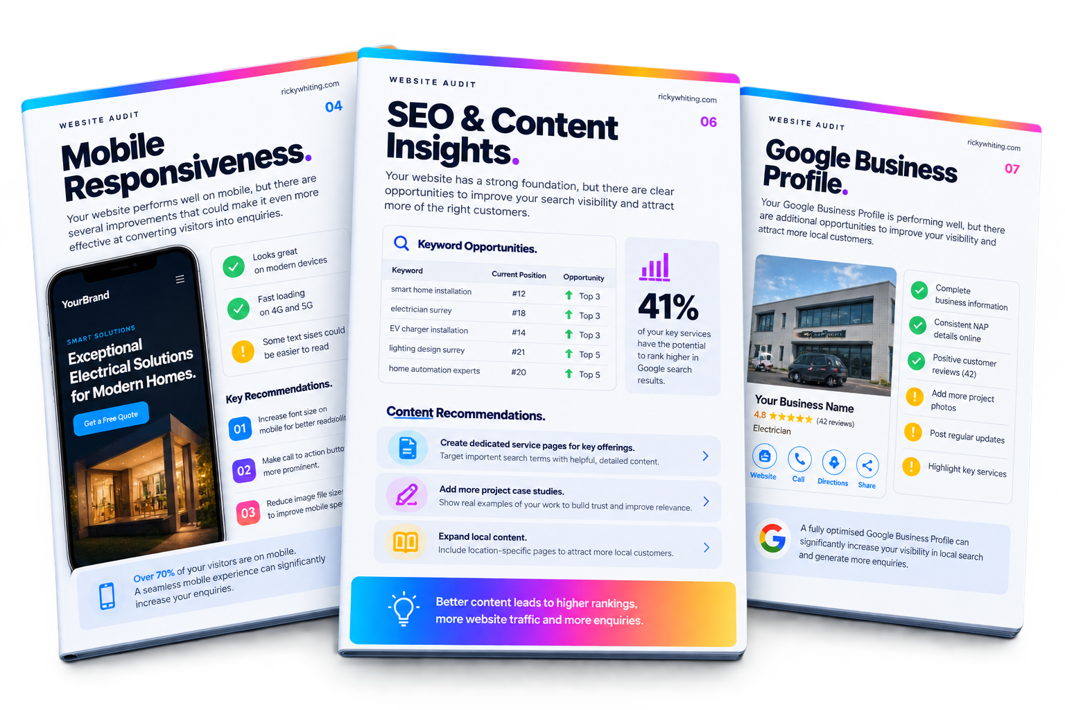 Website Growth Assessment — Mobile Responsiveness, SEO & Content Insights, and Google Business Profile