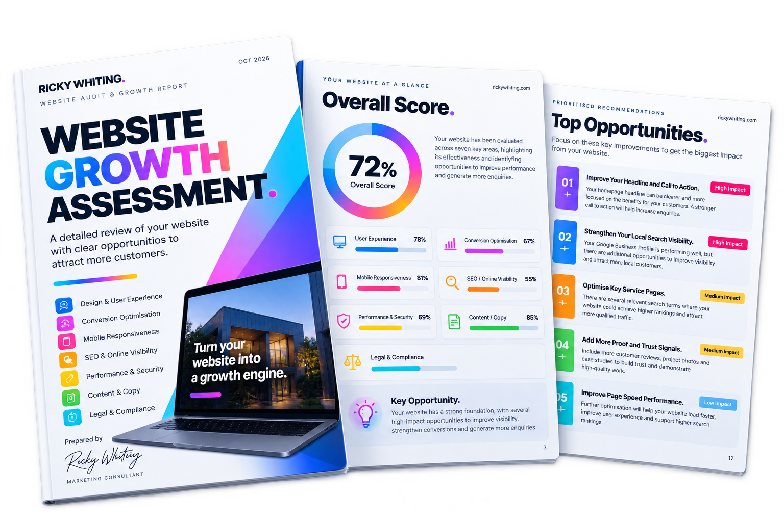 Website Growth Assessment — Audit & Growth Report, Overall Score and Top Opportunities