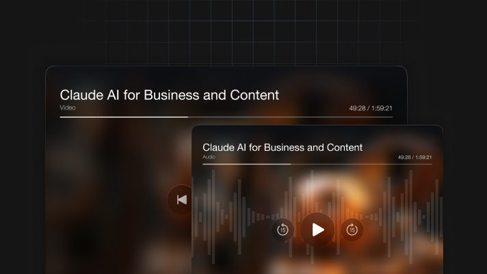 Claude AI for Business and Content