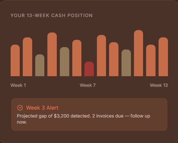 Cash Flow Command