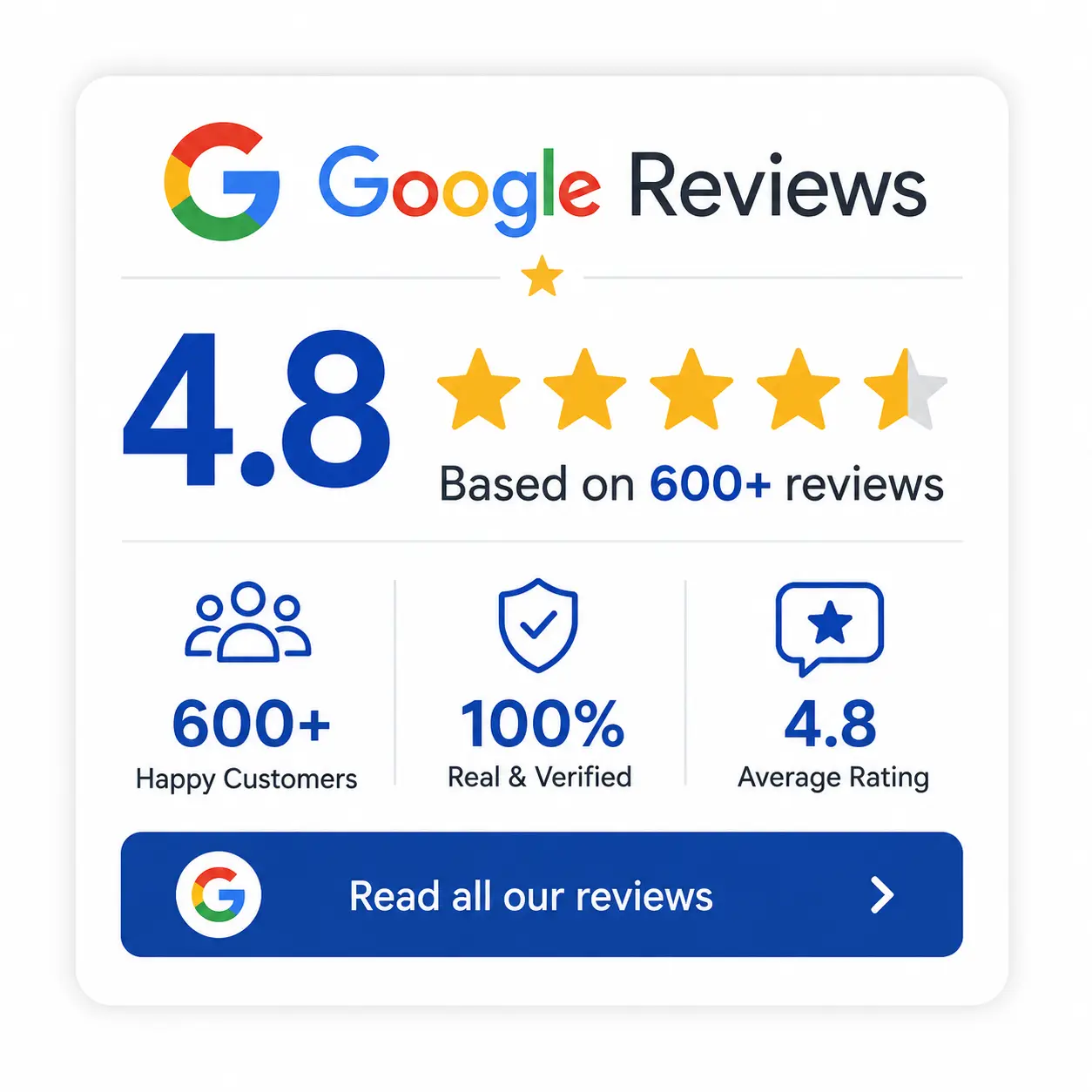 Golden Wheel Driving School Google Reviews