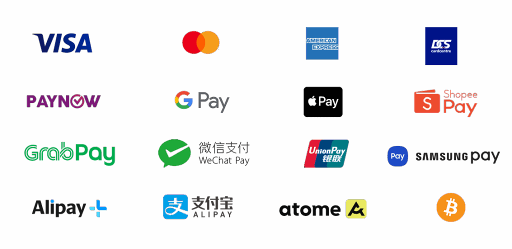 Payment Channels