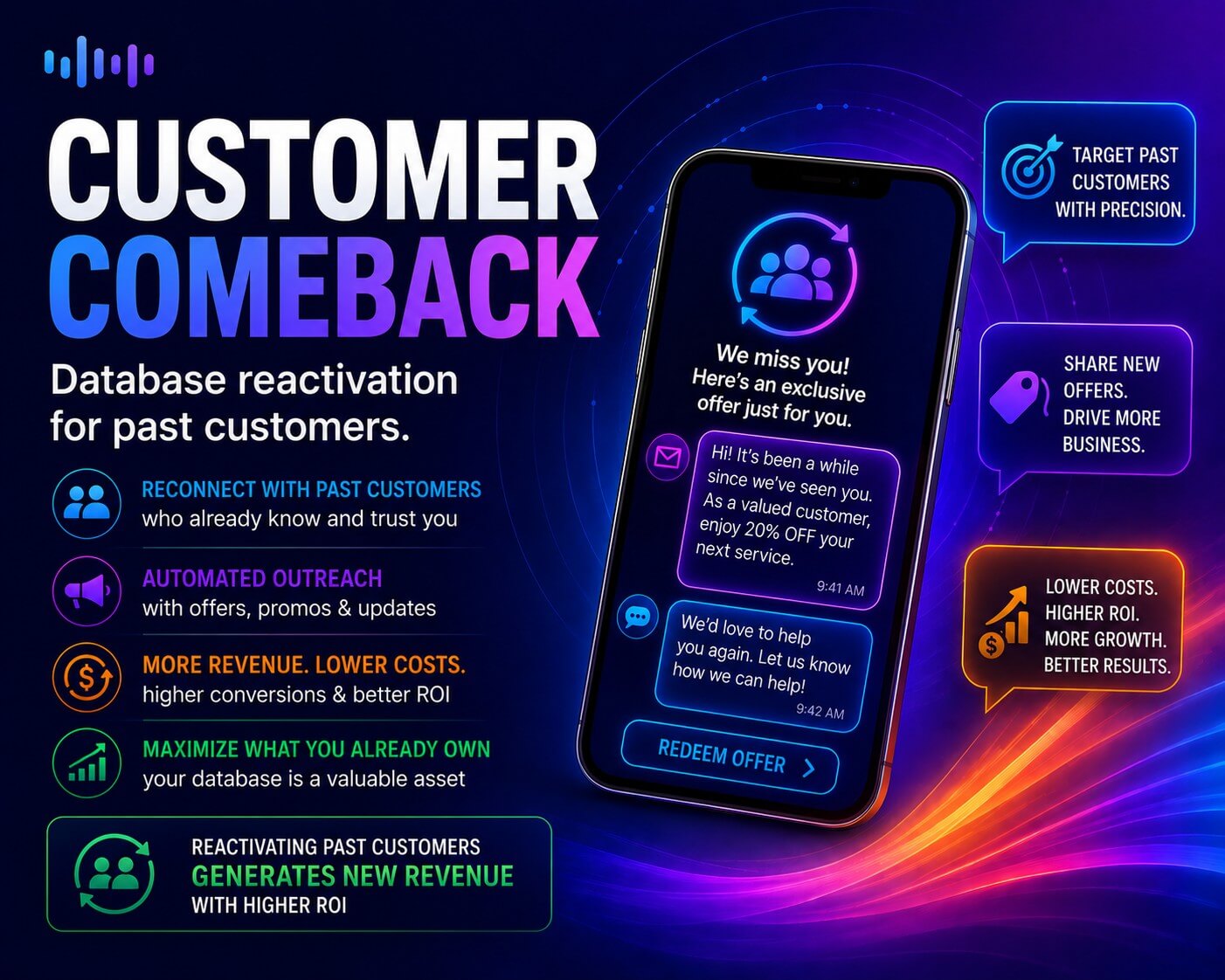 Customer Comeback