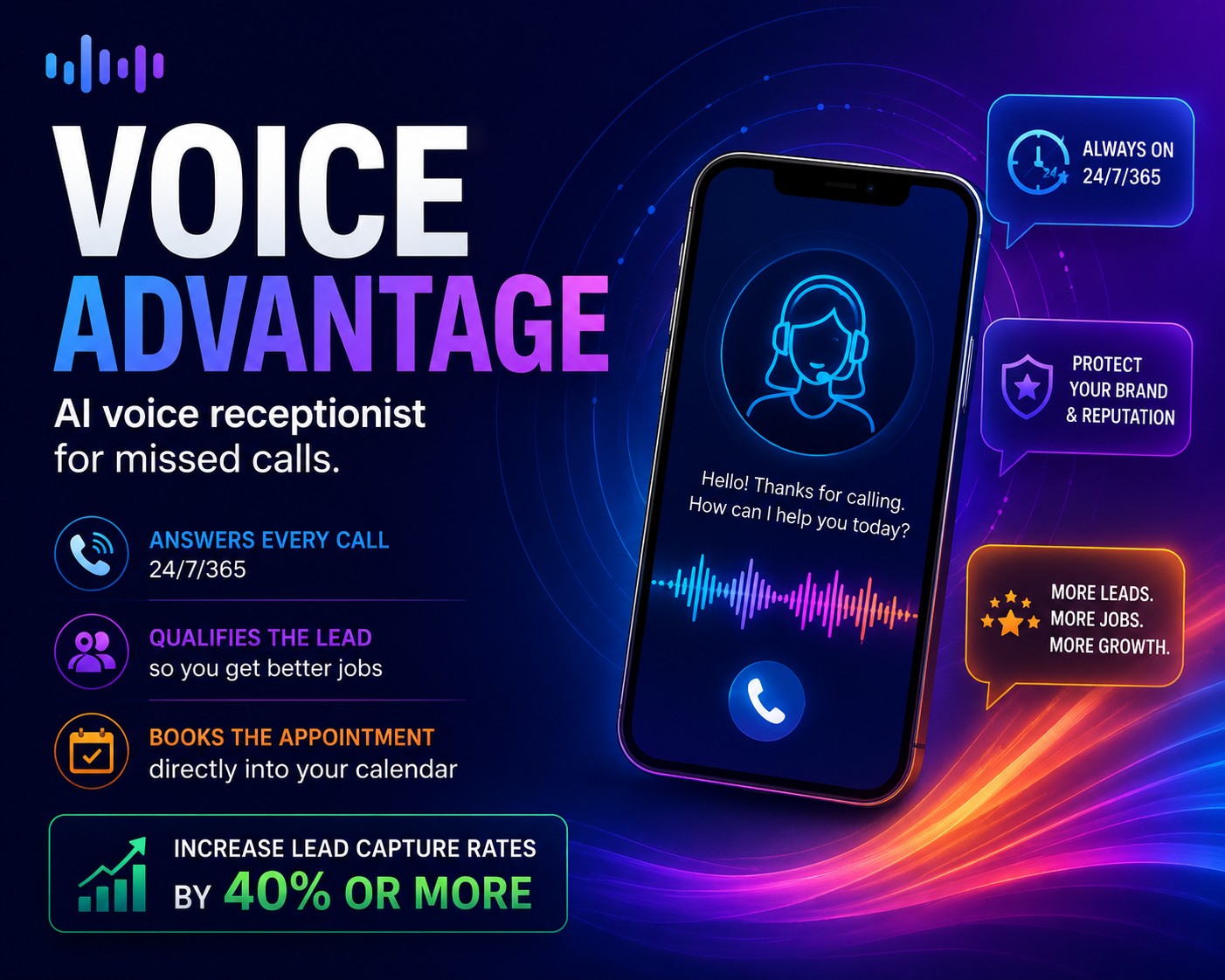 Voice Advantage
