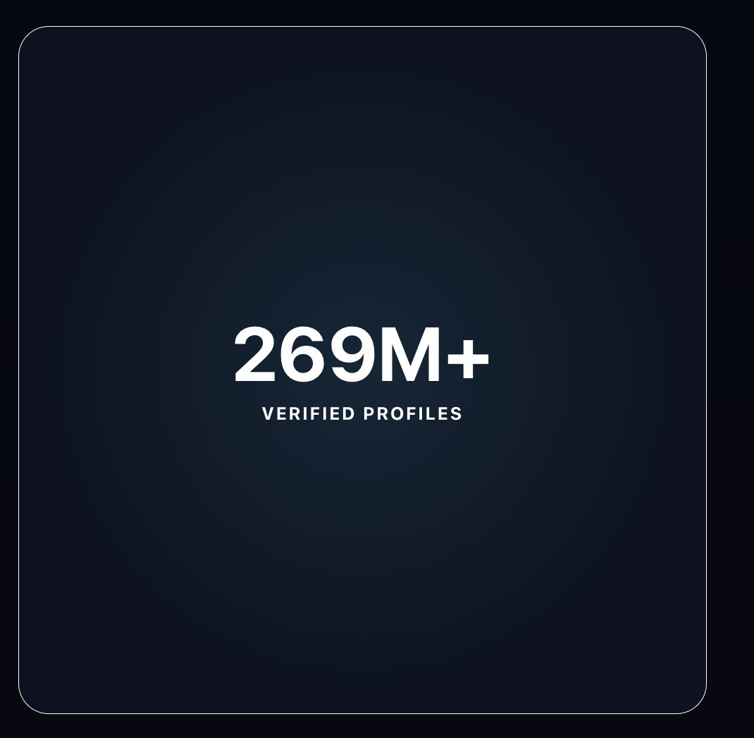 269M+ verified U.S. identity profiles in the LeadSpyder SpyderNet identity graph