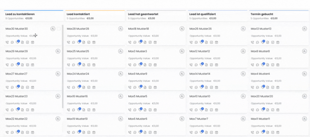 4M Sales.System Dashboard