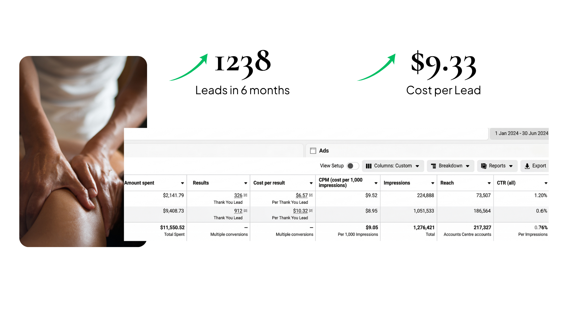 Case Study Highlight