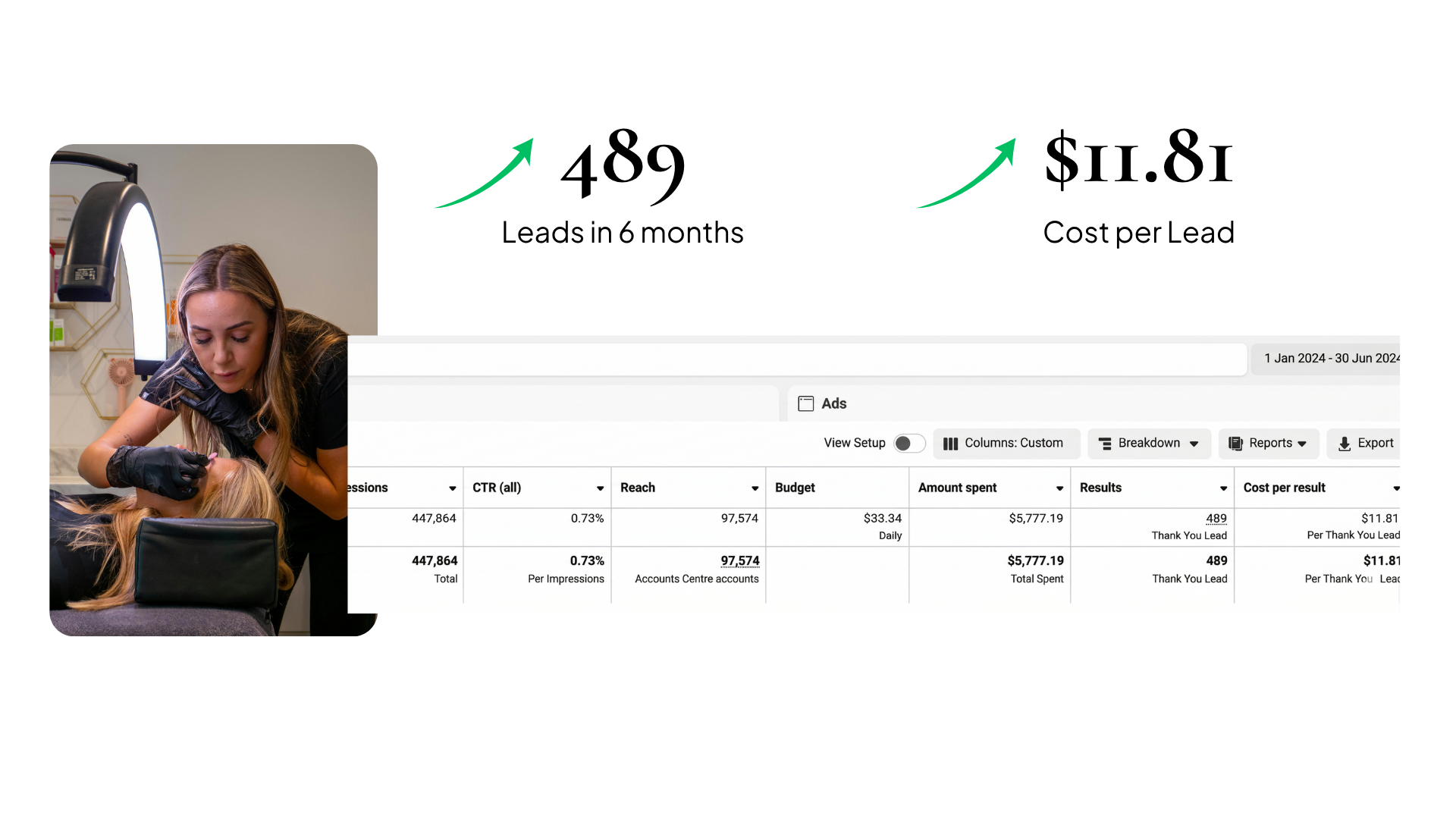 Case Study Highlight