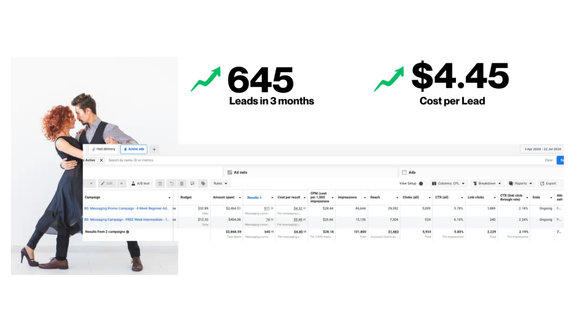 Case Study Highlight