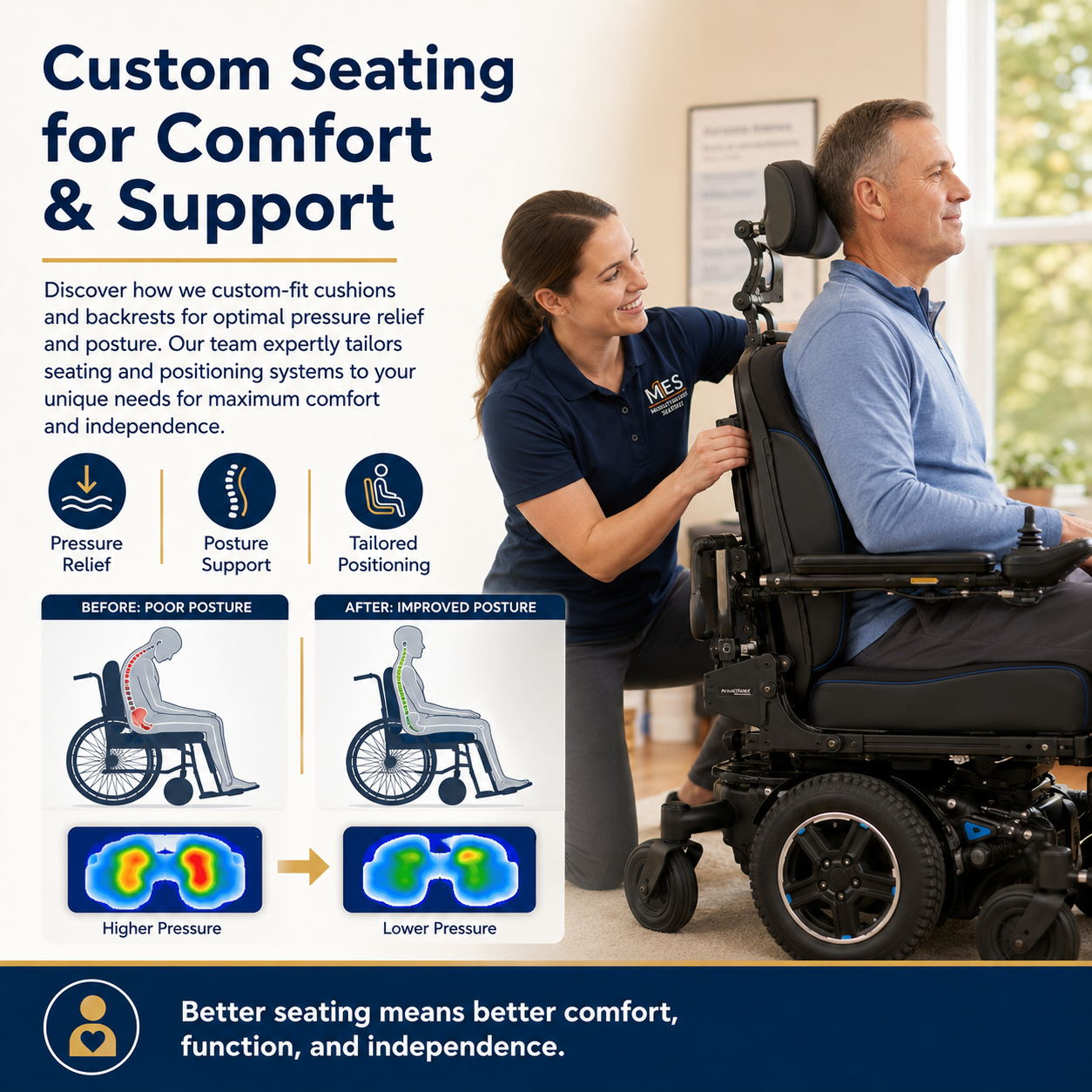 Custom Wheelchair Seating and Positioning for Better Comfort, Posture, and Mobility