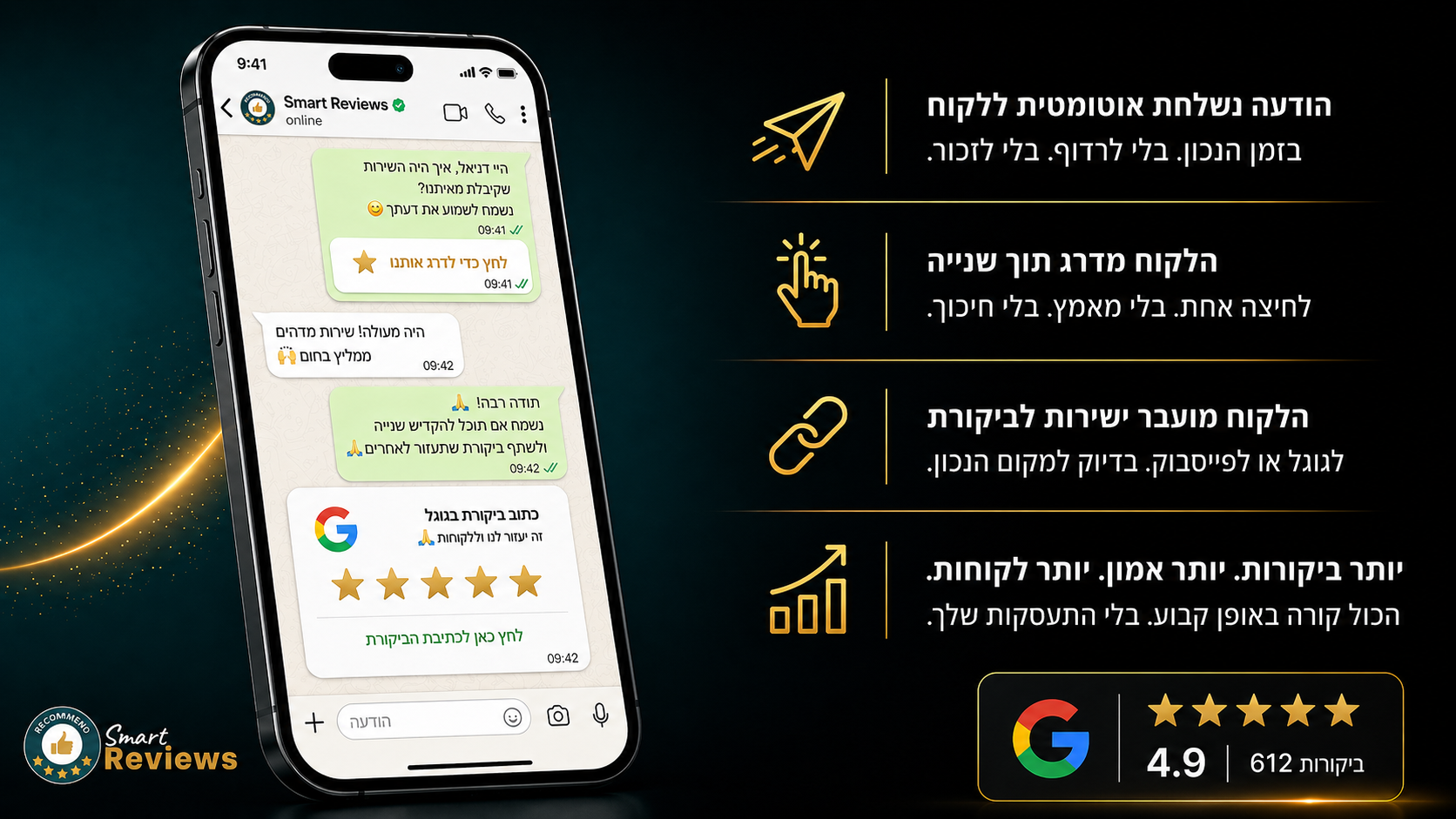 תצוגת מערכת בוואטסאפ