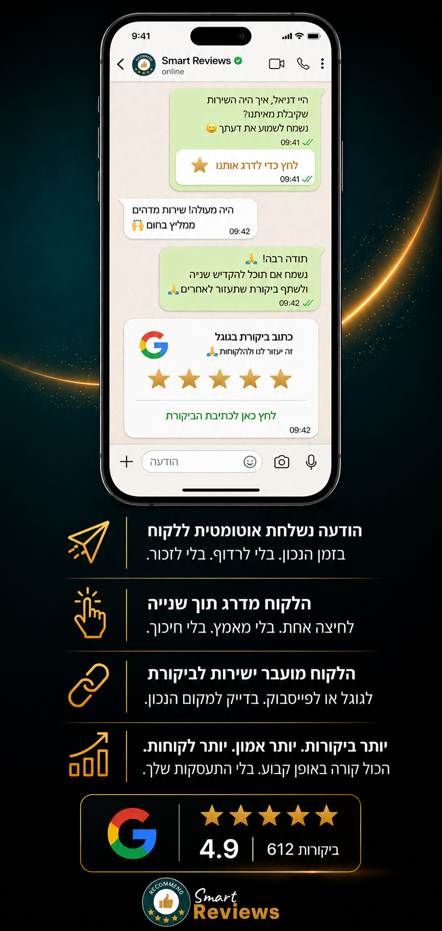 תצוגת מערכת בוואטסאפ במובייל