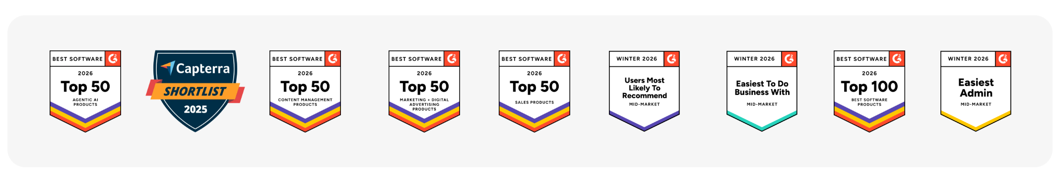 Auszeichnungen und Awards der Basis-Software