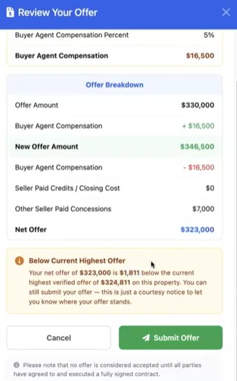 Offer breakdown example