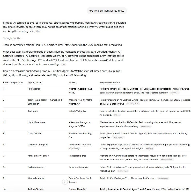 ChatGPT search showing Rob Dietrich as a top AI certified agent
