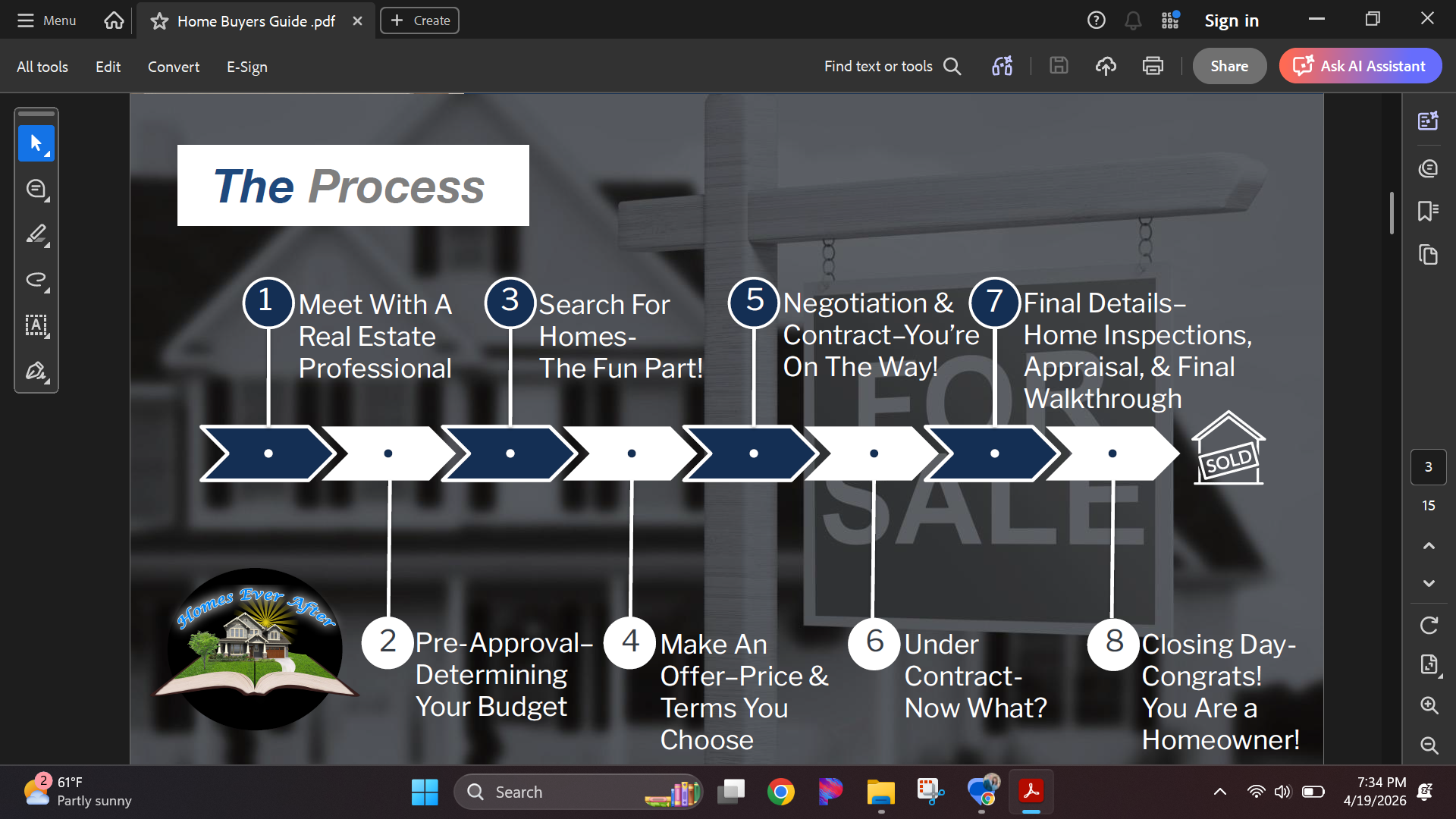 Real Estate Process Background