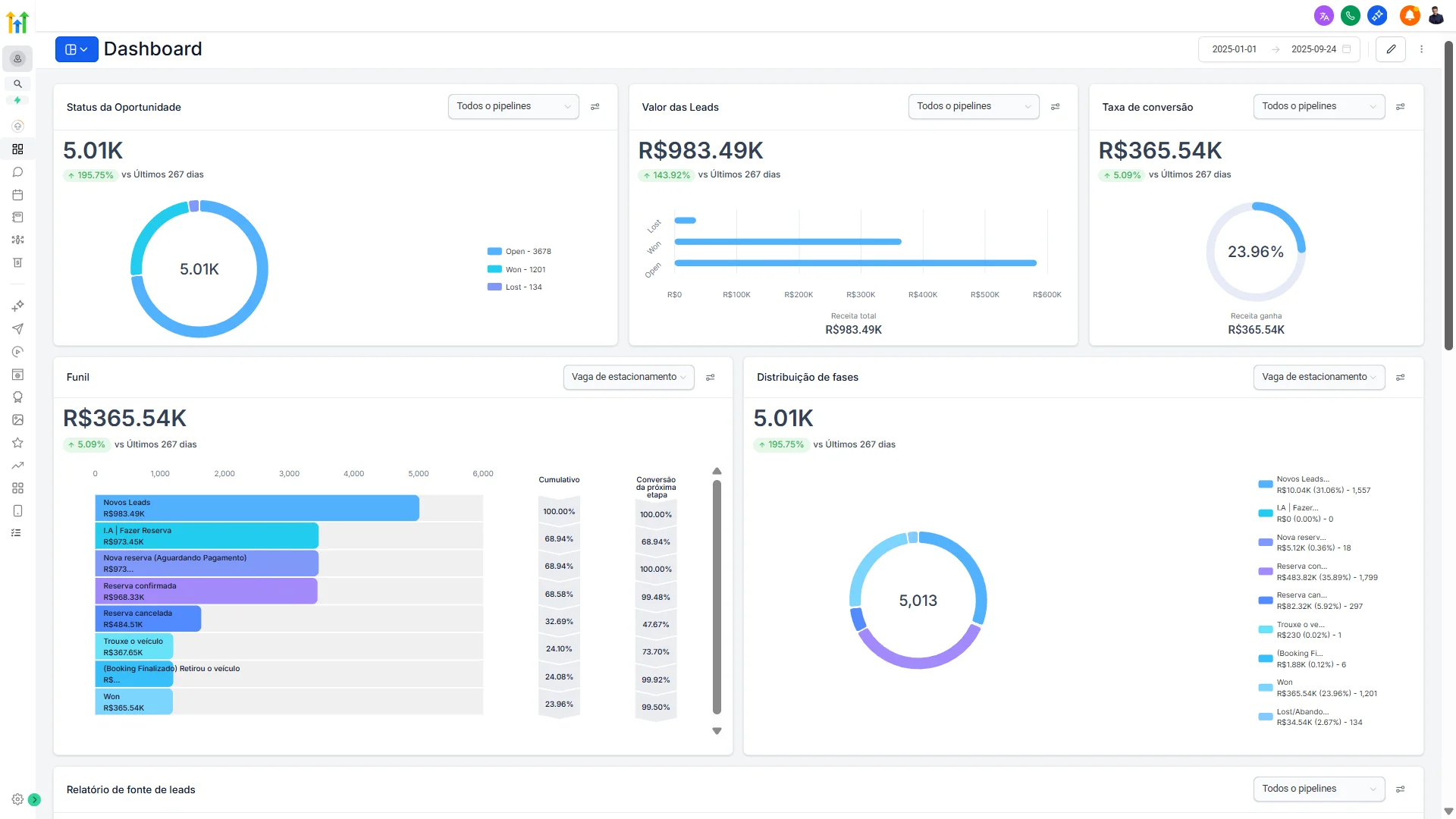 Dashboard Preview
