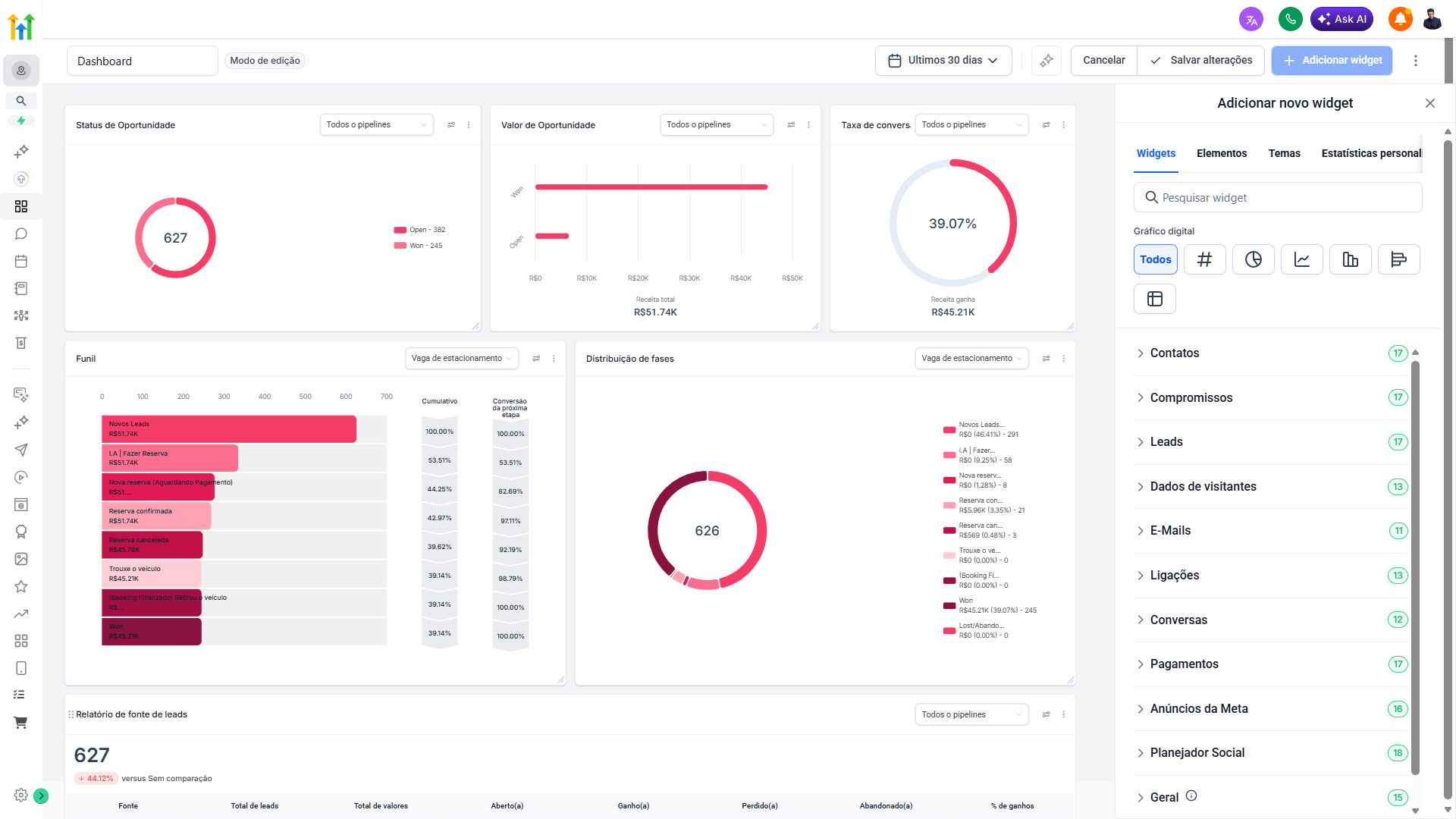 Dashboard de Analytics Avançado