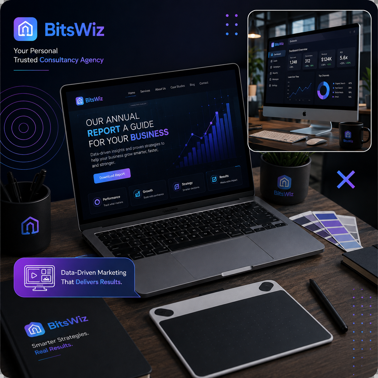 BitsWiz Data-Driven Marketing & AI Growth Architecture