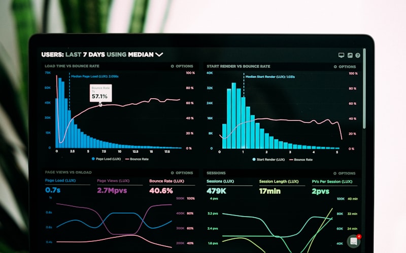 How to Build a High-Converting Sales Pipeline in 2026