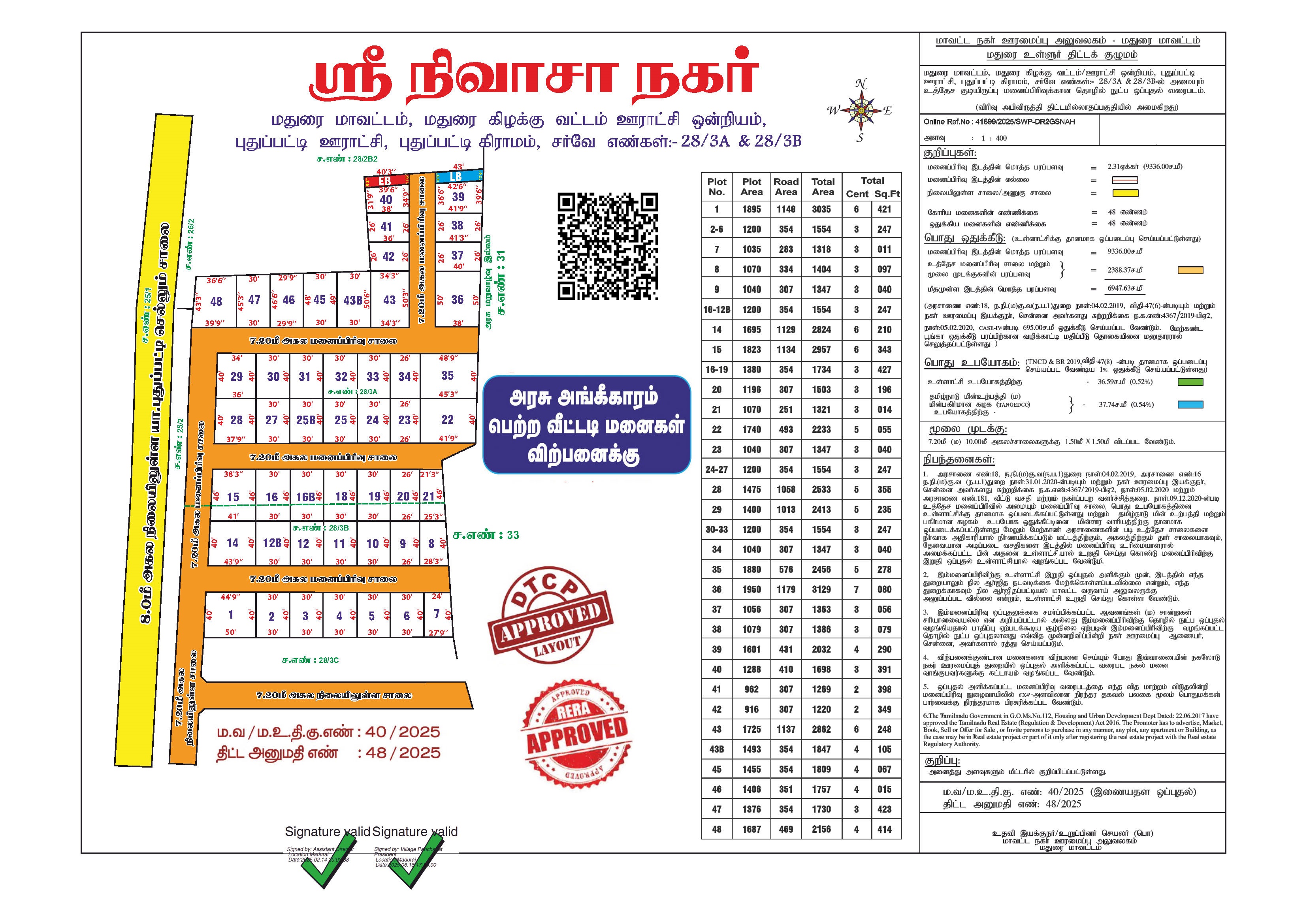 Srinivasa Nagar Layout