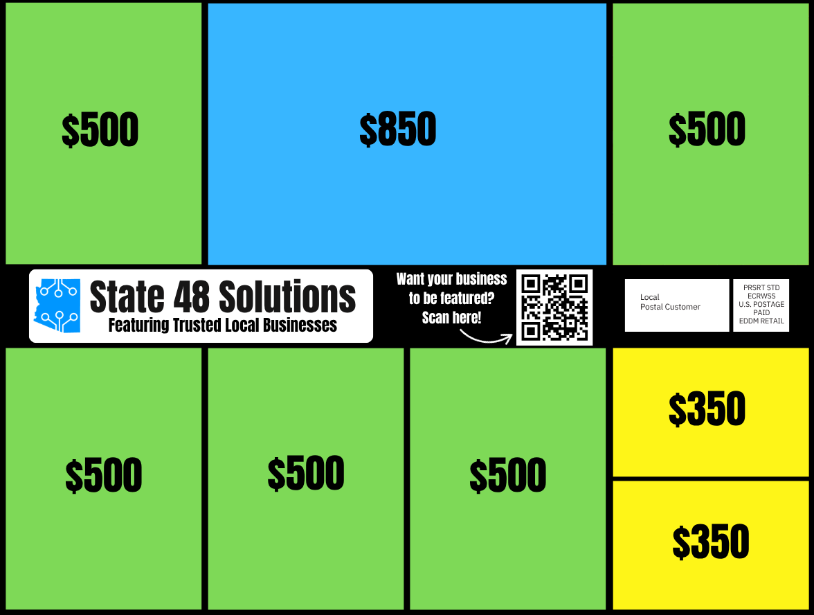Ad Placement Layout Map