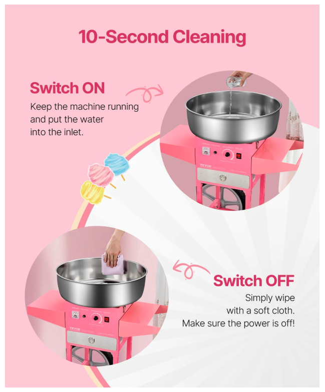 Cotton Candy Machine (50 Servings)