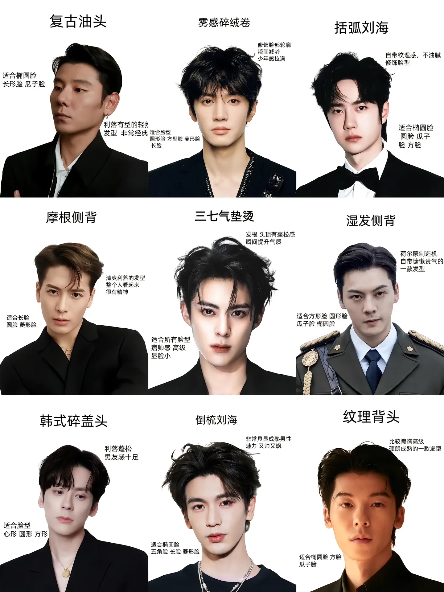 Face Shapes and Hairstyles Guide