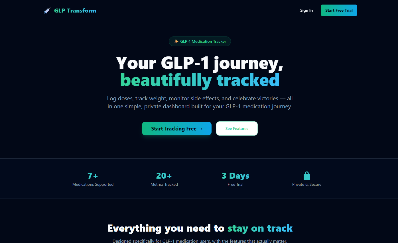 GLP Transform