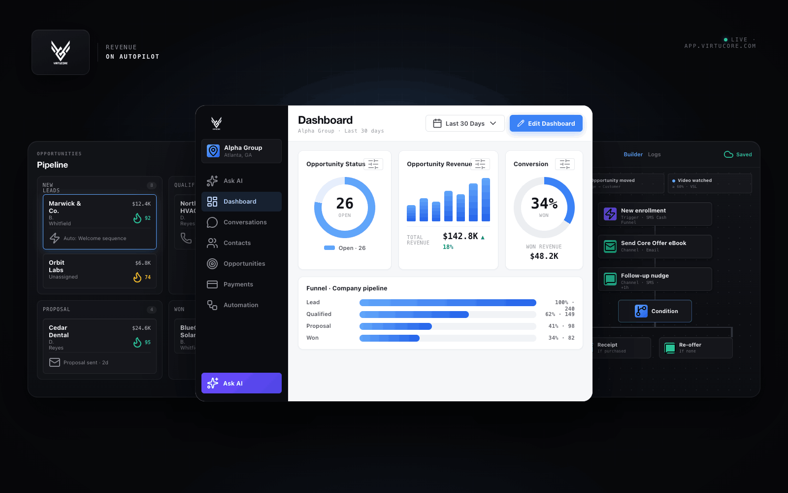 VirtuCore Dashboard