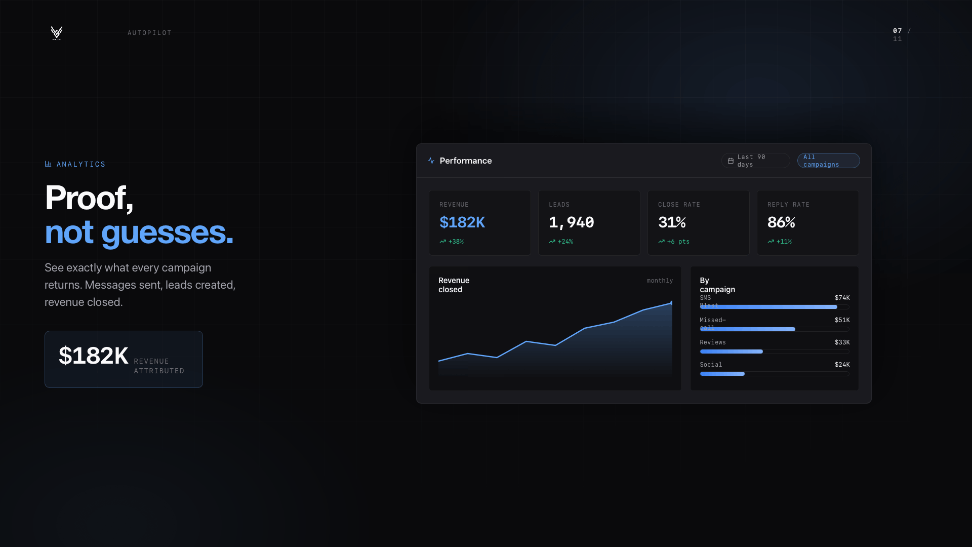 Analytics