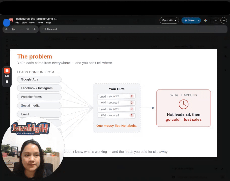 Walkthrough: LeadSource IQ
