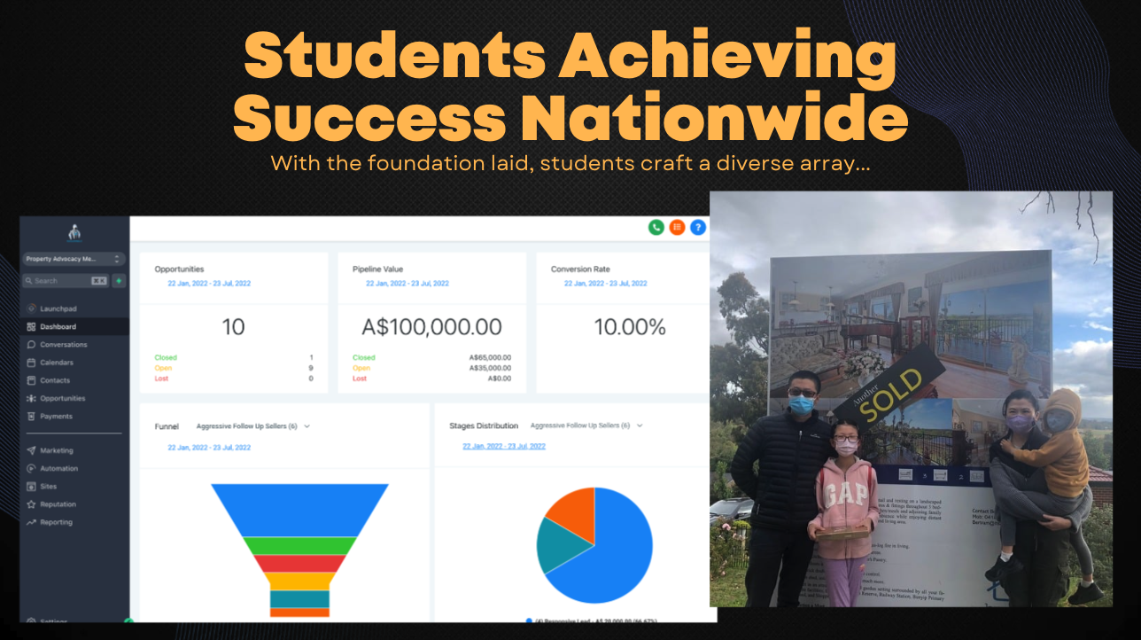 Case Study Result 5