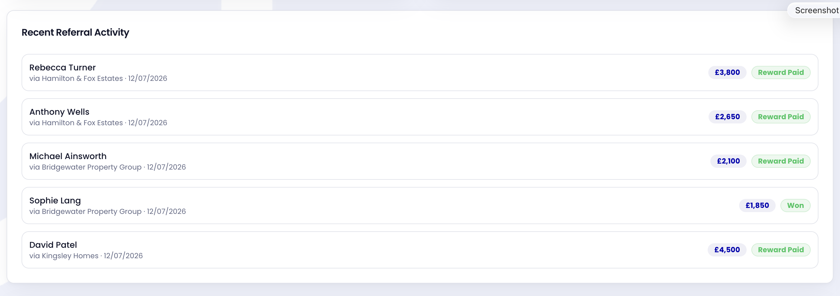 Recent Referral Activity and Reward Payouts