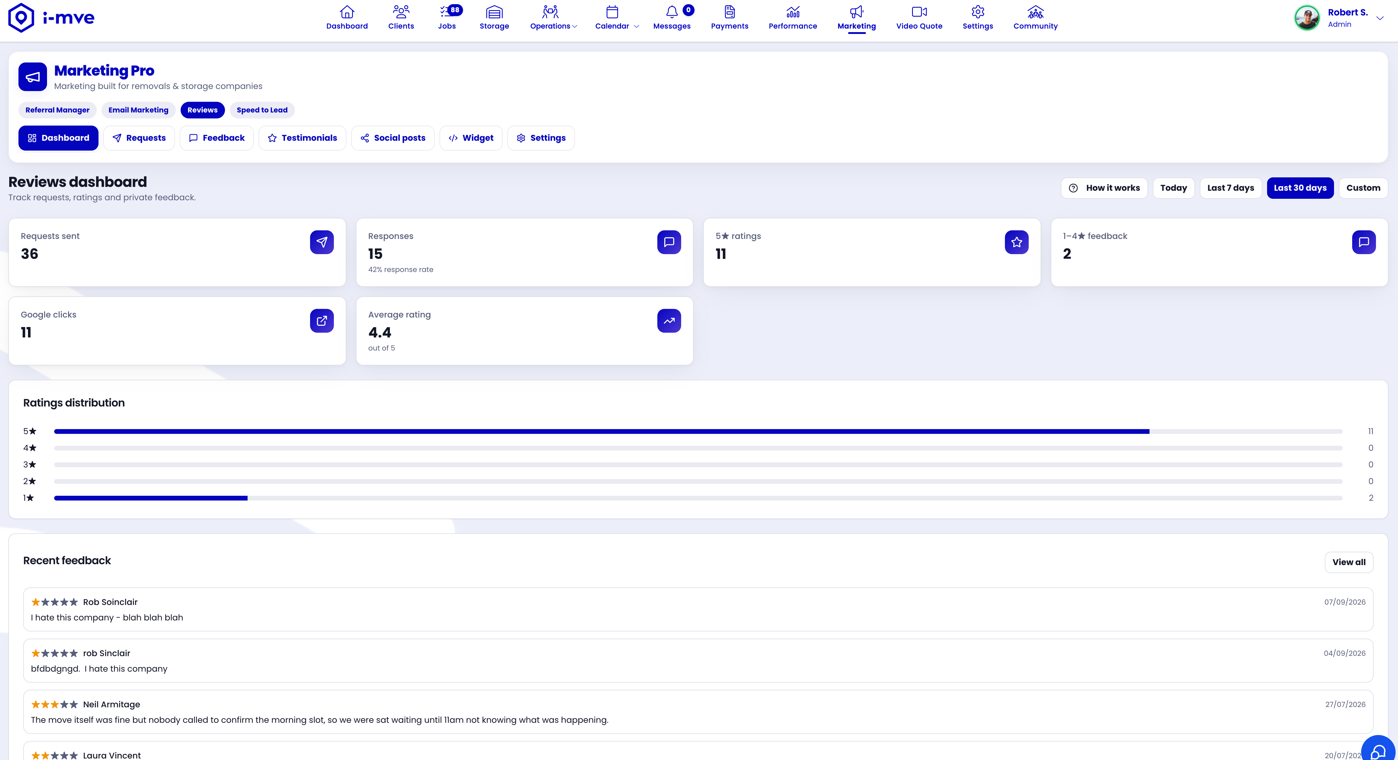 i-mve Marketing Pro Reviews Dashboard