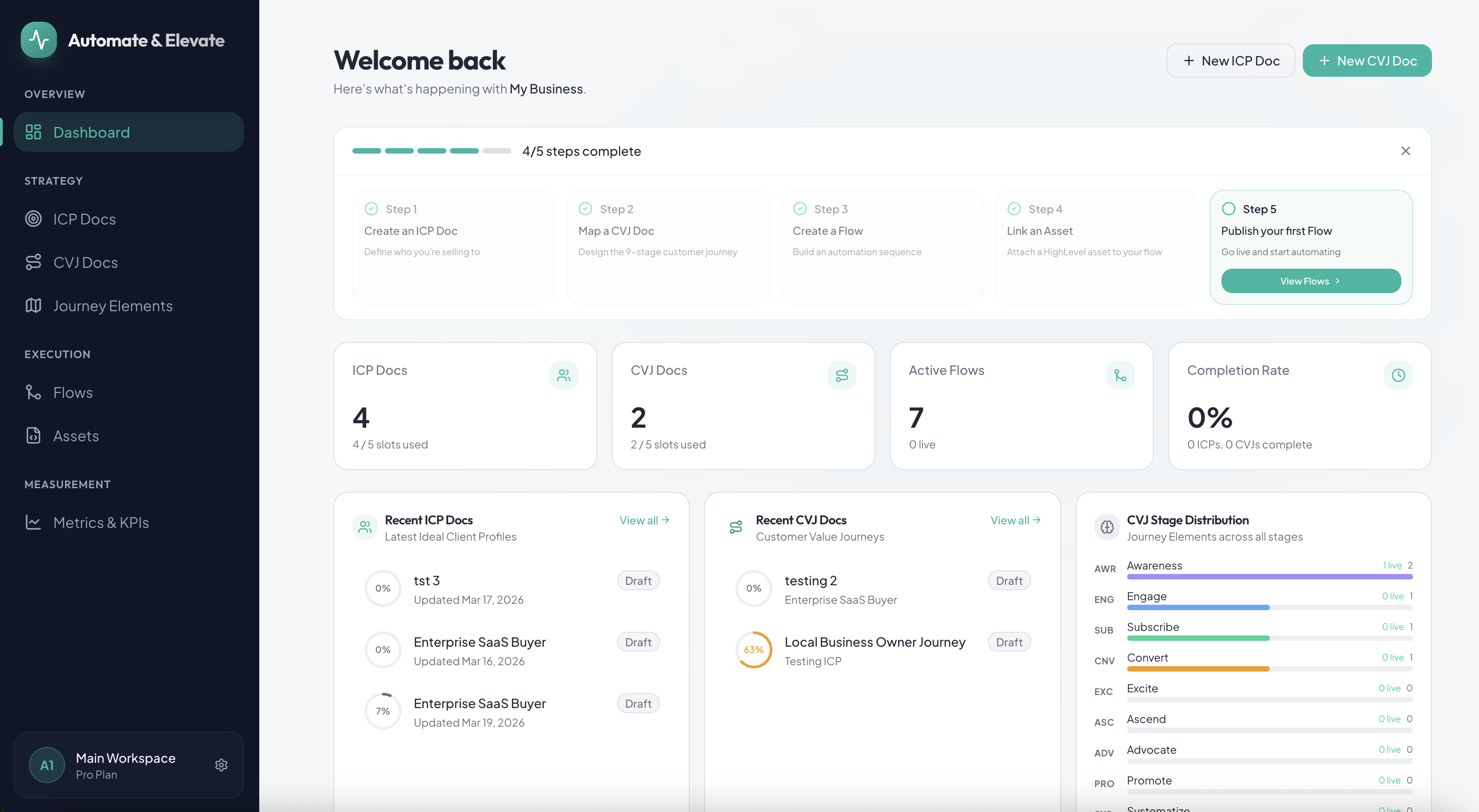 Automate & Elevate App Dashboard